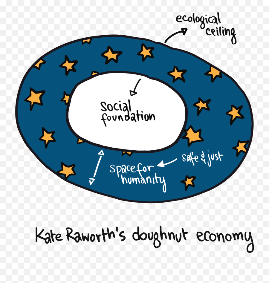 Refocus The European Union Planet Lifetime Technology - Dot Emoji,Fletcher Model Health Emotion Coing