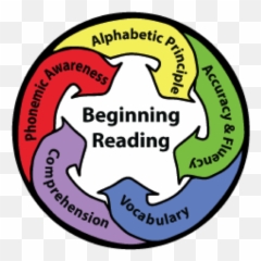 Ideas Of Reading - Beginning Reading Emoji,How To Read Aloud With Emotion