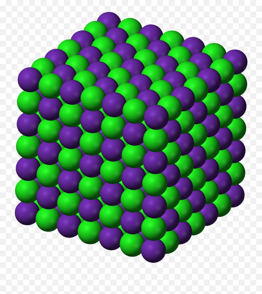 Rubidium Chloride - Rubidium Chloride Emoji,Rbn Getting Used To Your Emotions