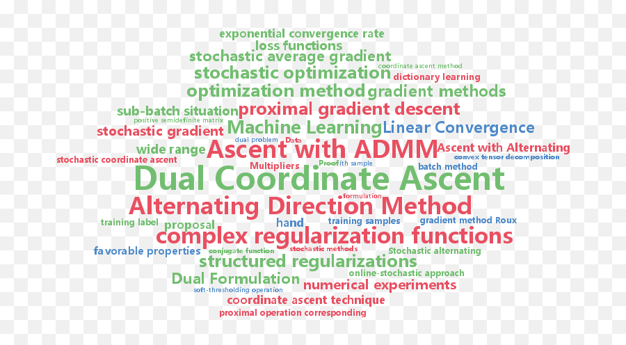 Icml Beijing - Dot Emoji,When The Inner And Outer Worlds Converge We Find True Emotion Icml Beijing - Dot Emoji,When The Inner And Outer Worlds Converge We Find True Emotion