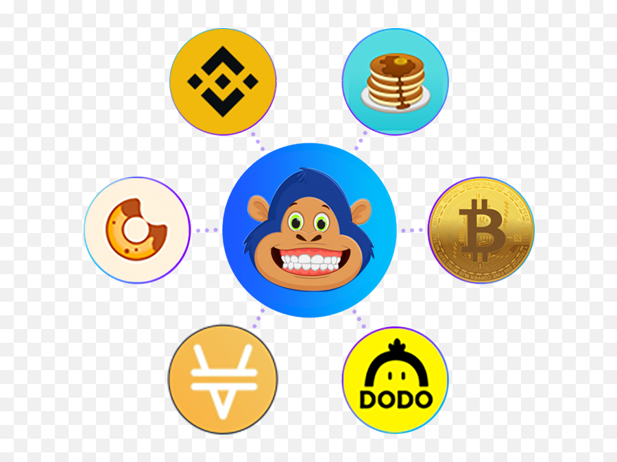 Kiko Token - Happy Emoji,Decentralized Community Emoticon