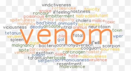 Synonyms And Related Words - Dot Emoji,Spleen Emotion