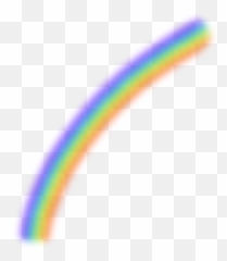 Rainbow Sticker - Color Gradient Emoji,Rainbow Of Emotions