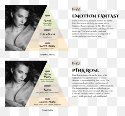 For Women - For Women Emoji,Emotions Perfume