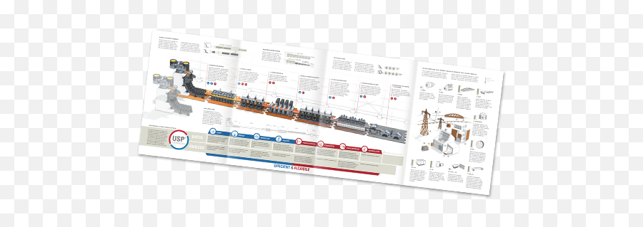 Infografik - Infografik Schulung Visuelle Language Emoji,Lektor Emoticon