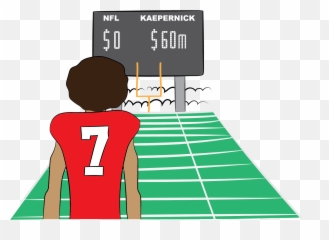 Kaepernick Outscores Nfl Years After - Language Emoji,Kneeling Emoji