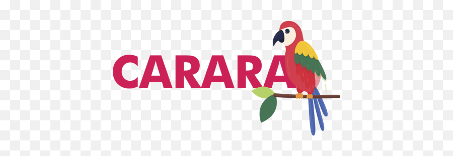 Aves De Costa Rica Emoji,Costa Rica Emoji