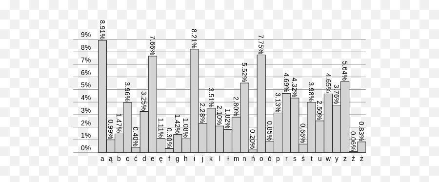 Should Russia Revert To Pre - 1917 Orthography Quora Emoji,Emojis And Meanign