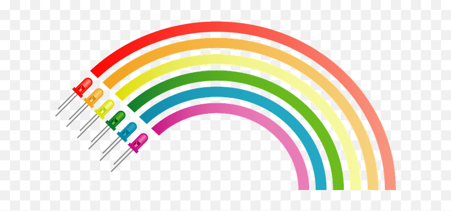 Les Couleurs Et Les Emotions - Animasi Rainbow Emoji,La Couleur Des Emotions