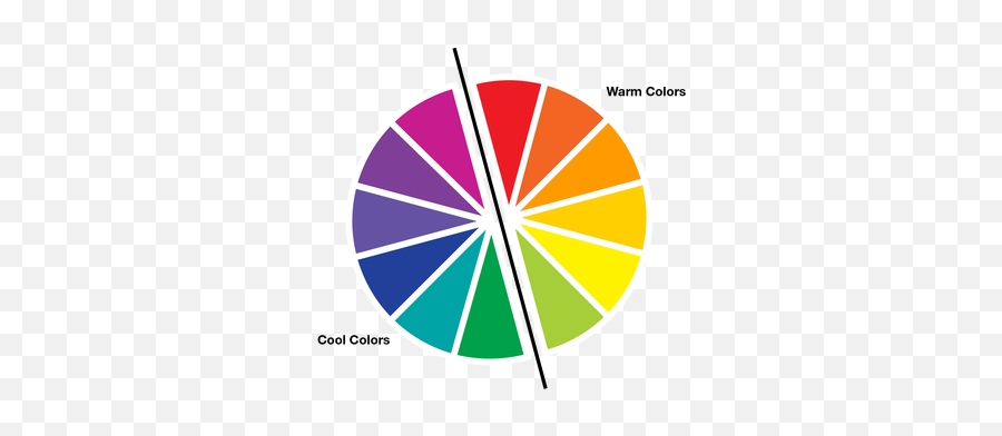 Take A Spin On The Color Wheel - Color Wheel Emoji,Emotion Associatedbwith Colors