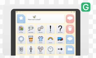 Grid For Ipad - Thinksmartboxcom Grid For Ipad Emoji,Light Tech Aac Board Emotions