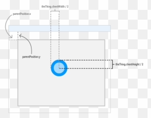 Move Element To Click Position - Vertical Emoji,Cavegame.io Chat Emojis