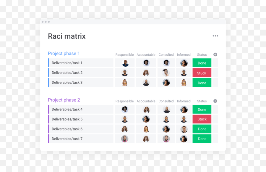 What Is The Raci Model Mondaycom Blog Emoji,Hand Left And Right Emoji Twitch