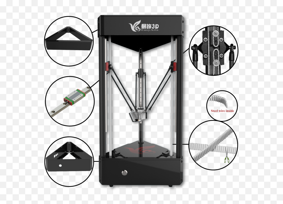 3d Printer Machine 3d Printer - Delta Style Printer Emoji,Emotion Gallery Bookmarks