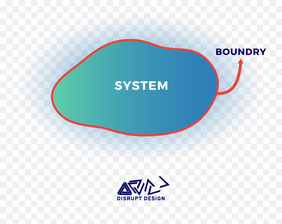 Systems Change U2014 Unschool Journal Weekly Juicy Change - Vertical Emoji,Without You Today's Emotions Would Be The Scurf Of Yesterday's