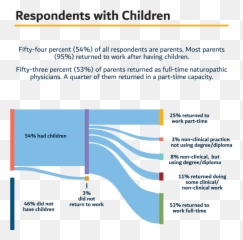 Balancing Nd School And Family - Vertical Emoji,Balancing School Family Work Emotion Relationships