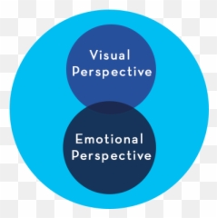 Art Of Magically Connecting To Anyone - Dot Emoji,Do Snakes Feel Emotion