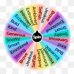 Character Traits - Mystery Wheel Of Slime Emoji,Character Traits Vs Emotions