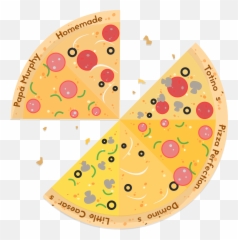 The Argonaut U2013 Life Emoji,Emojis To Order Dominos