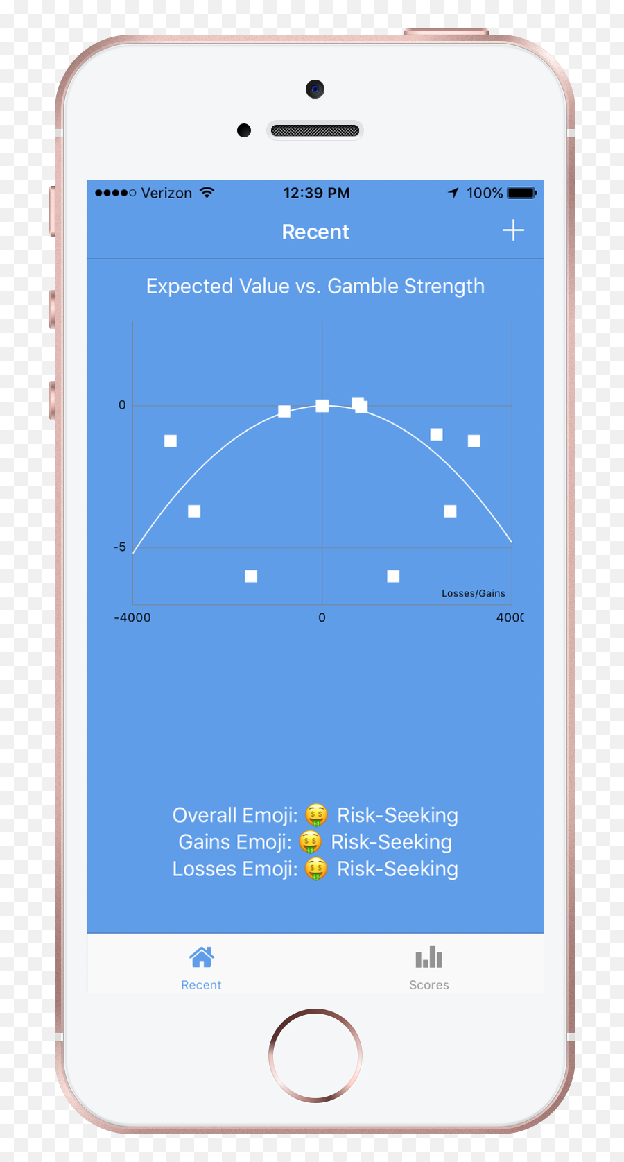 Risktyle Emoji,Stopwatch Emoji