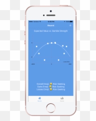 Risktyle Emoji,Stopwatch Emoji