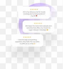 Joi - Mindful Mood Tracker Dot Emoji,List Of Feelings Moods And Emotions