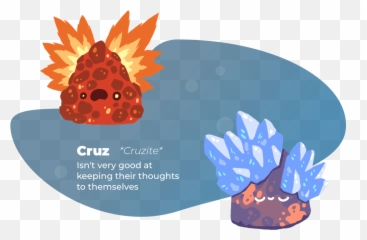 Causes Symptoms And - Fire Emoji,Emotions With Adhd