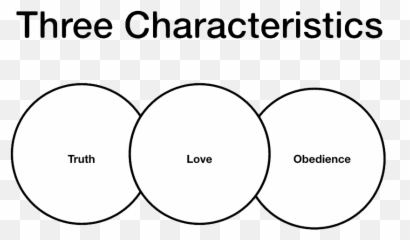The Defining Characteristic 1 John 311 - 18 4721 Dot Emoji,C S Lewis Quotes Emotion And Reason