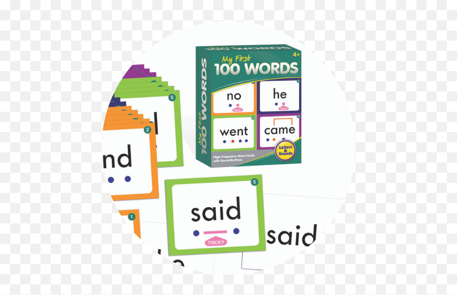 English Teacher Resources Reading U0026 Writing Tools Hand2mind - Dot Emoji,Flash Card Emotion Pre K