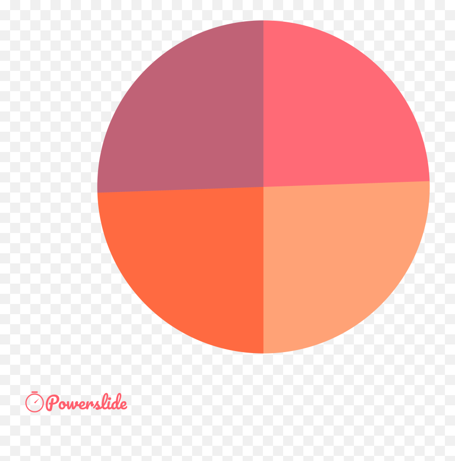 How To Succeed With Your Data Storytelling - Dot Emoji,Emotions Have Three Parts. These Include The