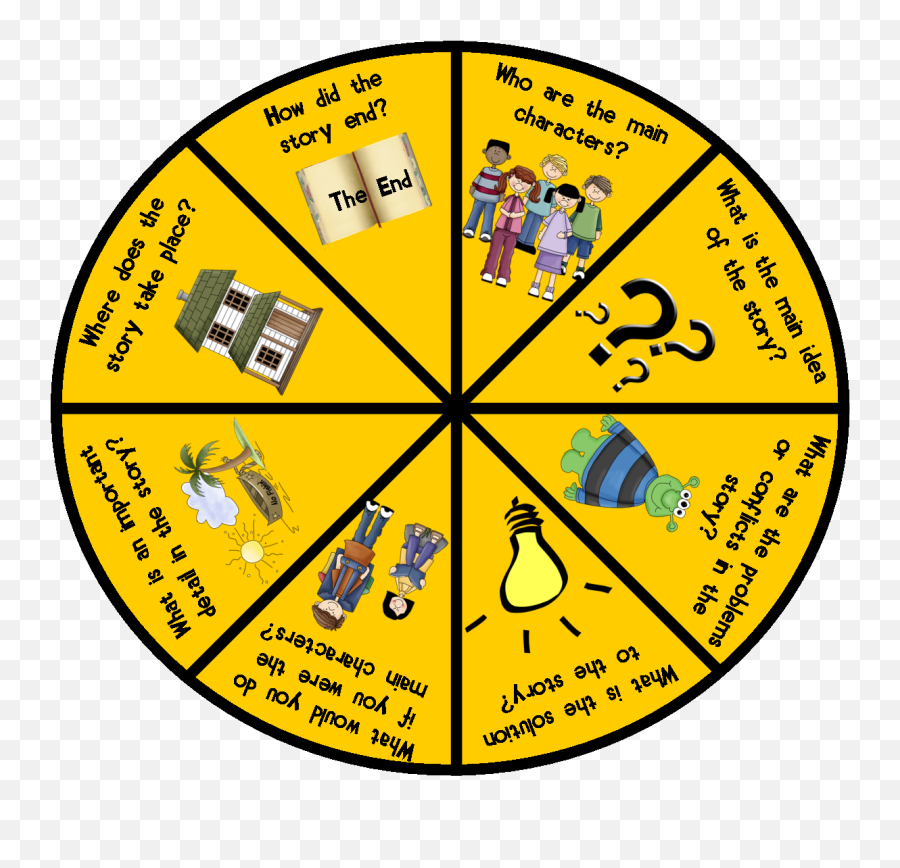 Free Comprehension Cliparts Download Free Comprehension - 1st Grade Comprehension Spinner Emoji,Hots How To Use Character Emojis