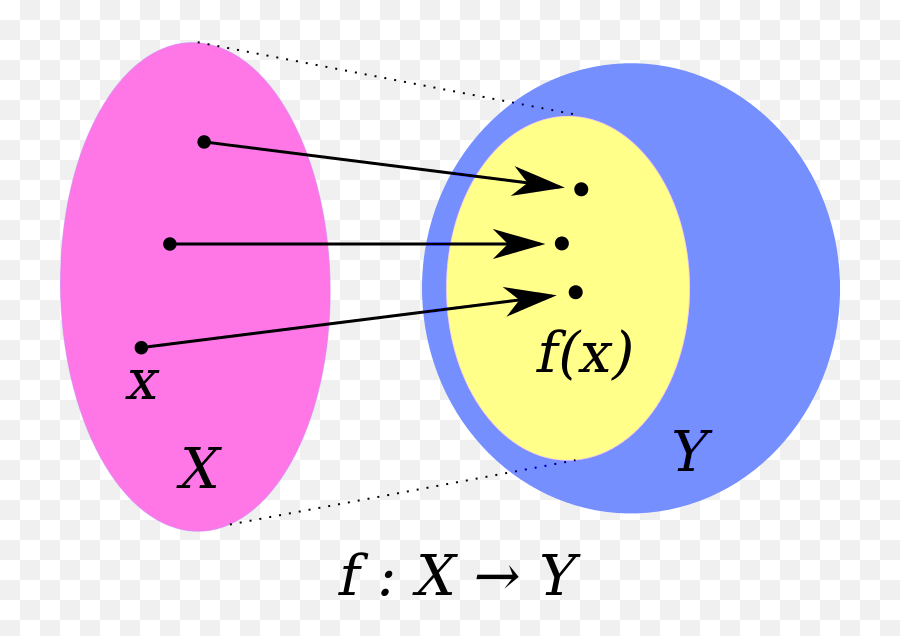 Fall Of The Anglo American Paradigm - Preimage Of A Function Examples Emoji,Emotion Spitfire 120 Tandem