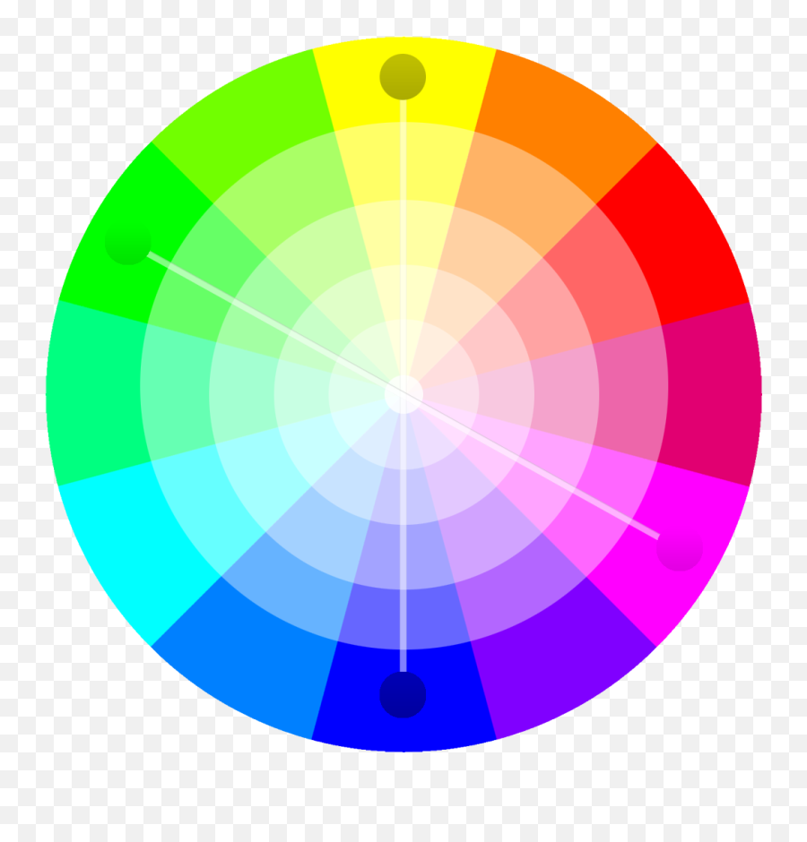 Impact Of Color In Landscape Photography - Kanipolatphoto Emoji,Color/emotion Color Wheel