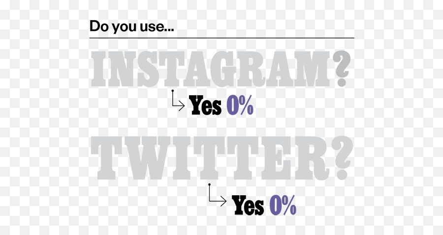 What Do New Yorkers Really Use Their Phones For - New York Emoji,Flashlight Text Emoticon