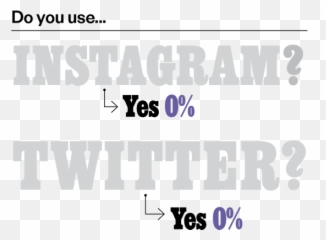 What Do New Yorkers Really Use Their Phones For - New York Emoji,Flashlight Text Emoticon