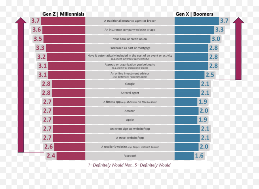 Page 2 U2013 Majesco - Vertical Emoji,Modelling Machine Emotions For Realizing Intelligence Cite