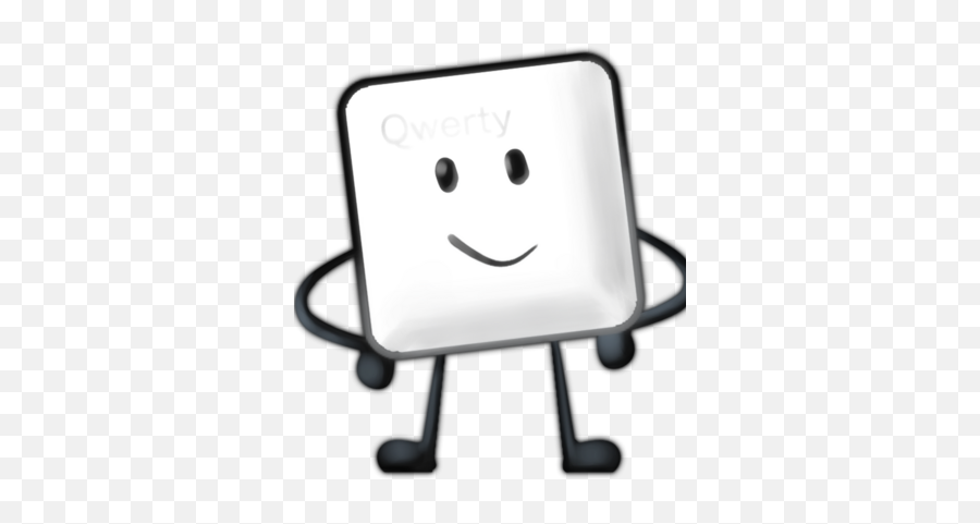 Qwerty Peruvian Kingdom Wiki Fandom - Happy Emoji,Look Around Corner Emoticon