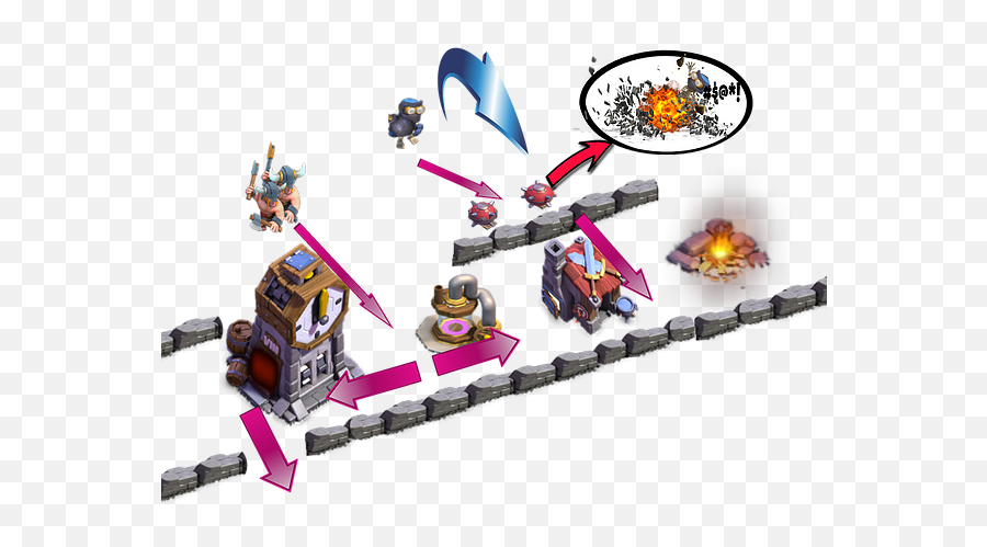 Clash Of Clans Bomber Clash Made Eze - Info Fictional Character Emoji,Clash Royale Emoticons Meaning