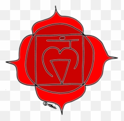 The Seven Major Chakras - Language Emoji,I Got You Just Take Care Of Your Emotions Said The Universe