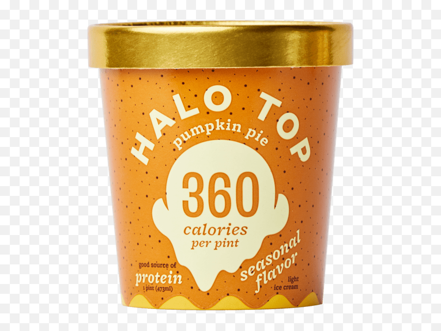 Ranking Halo Tops New Flavors - Tin Emoji,Matcha Emoji