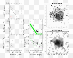 Astronomy U0026 Astrophysics Emoji,What Do Lightning Clouds Do In Emoji Blitz