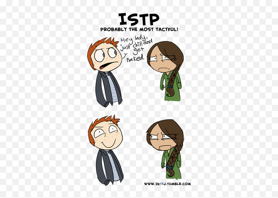 Istp Personality - Shit Istps Say Emoji,Istp Emotions