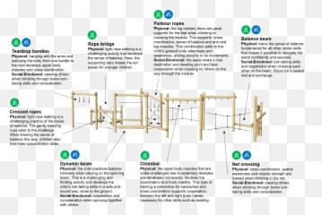 Robinia Obstacleparcours 8 Robinia Obstacle Parcours - Vertical Emoji,Sociaal Emotion Activity