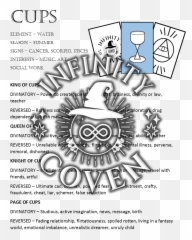 Tarot Qrg Sabbats Infinity Coven Emoji,Emotion Card Flipbook