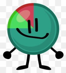 Pie Chart Shapenoids Wiki Fandom - Happy Emoji,Emoticon Chart