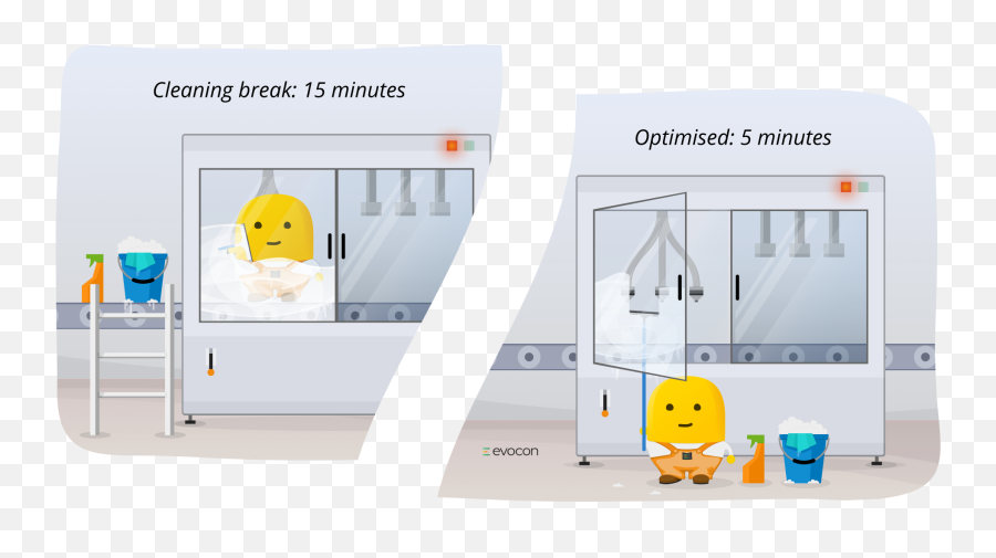 The Six Big Losses In Manufacturing U2014 Evocon - Vertical Emoji,Scrap.tf Custom Emoticons