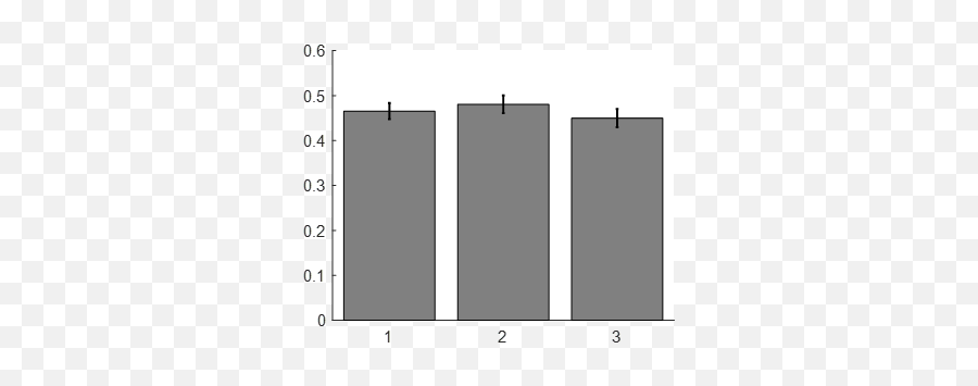 Punishing The Individual Or The Group Wellcome Open - Vertical Emoji,Emotion Code Magnetic Chart