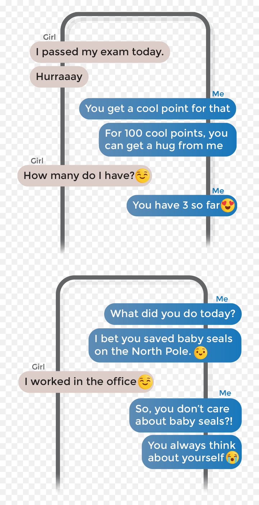 How To Create Funny Tinder Messages U2013 10 Amazing Techniques - Vertical Emoji,Emotions Humor