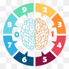 Guess The Number Quiz U2013 Apps On Google Play - Positive Psychology Interventions Emoji,Emoji Quizzes