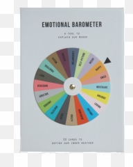 Gift Ideas Inspiration From - School Of Life Emotional Barometer Emoji,Women After Sex Gifts Emotions